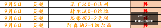 步行者关键,球员哈利伯,乌布雷揭示,K体育ksport,K体育,ksport,体育平台,体育竞猜